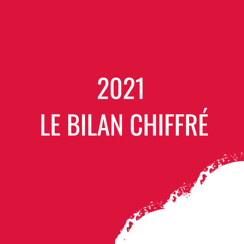 2021 : le bilan&nbsp;chiffré